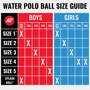 KAP7 Pink Hydrogrip Water Polo Ball - Size 2